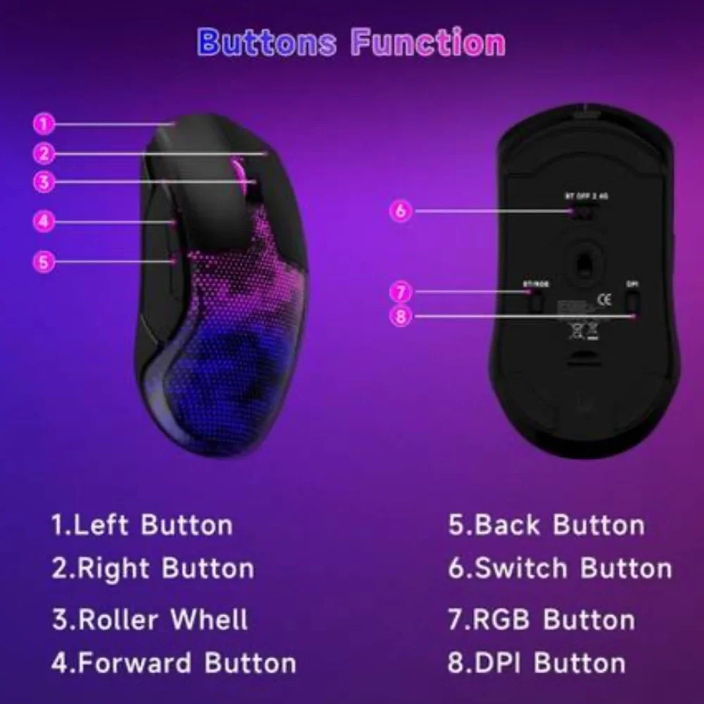 Master 02 Gaming Mouse
